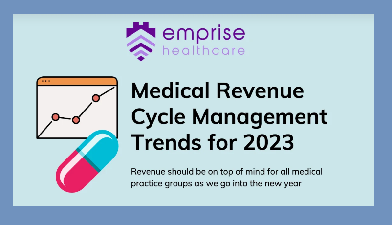 Medical Revenue Cycle Management Trends for 2023