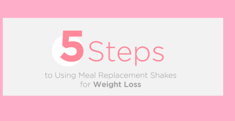 5 Steps To Use Meal Replacement Shakes for Weight Loss
